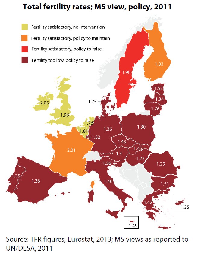 omaregy0220's tweet image. Dimension of #Christianity Low #Fertility rates , High Div rates, Broken #Familystructure &amp;amp;👇Wrong Dating style, #Europe &amp;amp; #US need #Religion