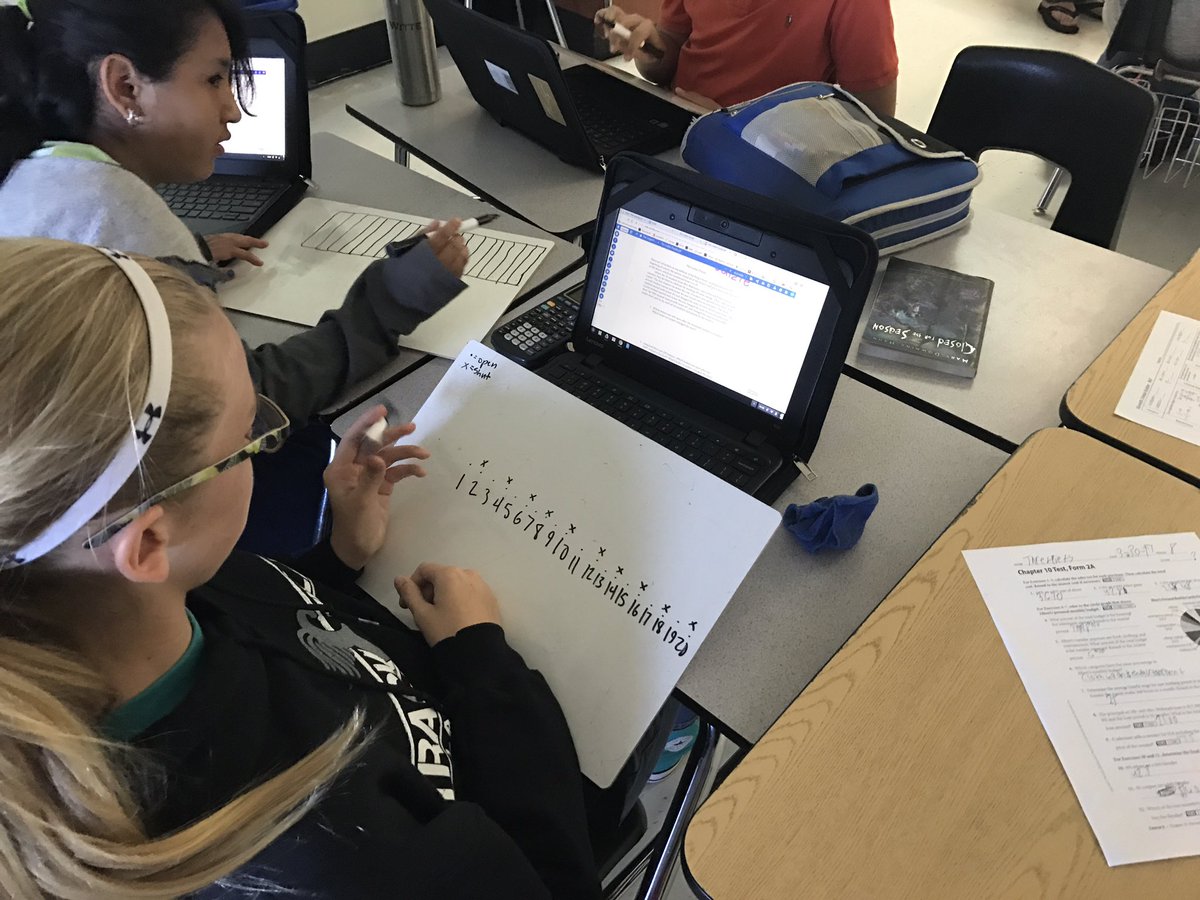 SmithMiddle's tweet photo. Students in Ms. Barnes' class using whiteboards and chromebooks @CanvasLMS @officialkamihq & Google Docs. #SmithPower https://t.co/s6ZGB2flUs