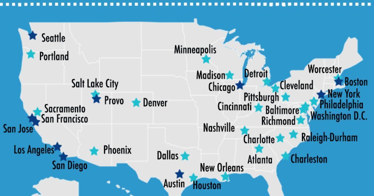 CompTIA's tweet photo. [news] Your next high-paid tech job may be in these cities https://t.co/u9kOLmaT5H via @usatodaytech https://t.co/23l1TuuQQO
