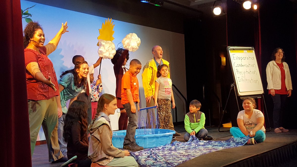 Hybla2nd's tweet photo. 2nd grade learned about Mother Earth and the water cycle on our field trip to @SmithsonianKids Discovery Theater in D.C.! So much fun! https://t.co/pd73gTxpg7