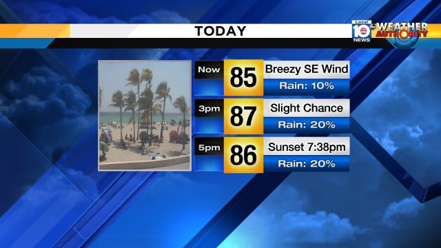 Very warm & breezy today. Slight shower chance or isolated t-storm this afternoon. #miami #FLL #FLkeys https://t.co/AE1ZkjEH93