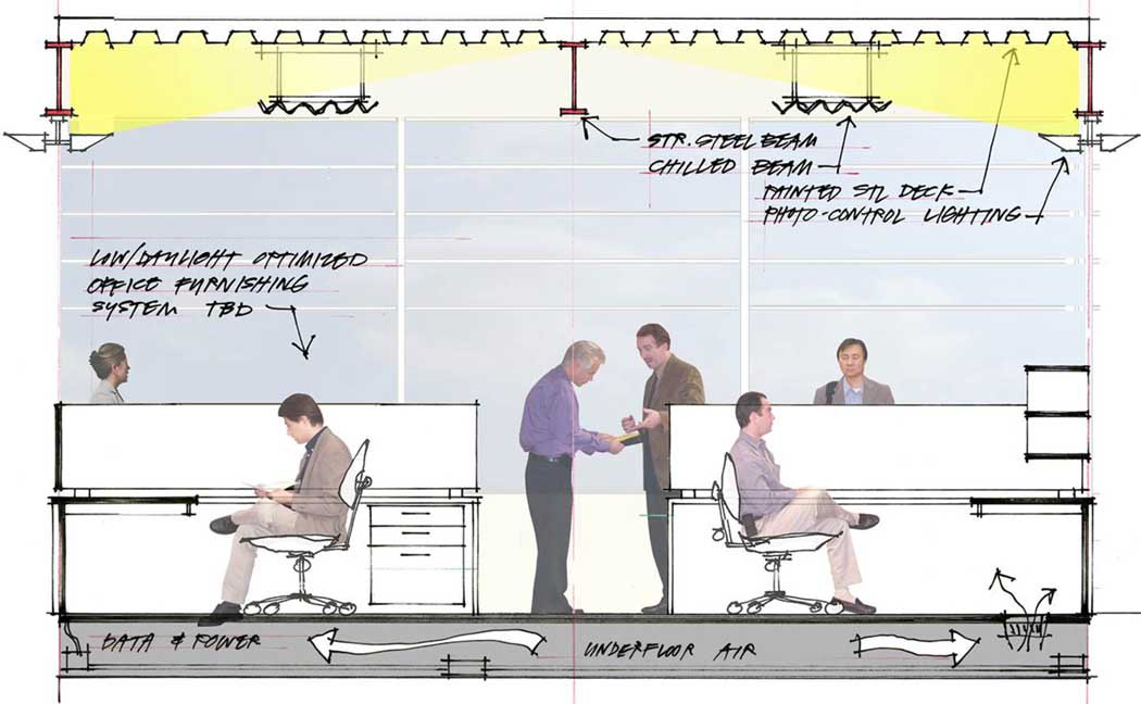 In <a href="/CSEmag/">Consulting-Specifying Engineer Magazine</a>, Melanie Taylor covers integration of HVAC, lighting and electrical to create high-performance buildings. bit.ly/2nrdOUV