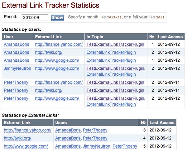 twiki's tweet photo. Need to track &amp; report external link clicks? Use TWiki plugin: https://t.co/6PDlR9hpdJ #enterprise #wiki #analytics https://t.co/gIIik21FC7