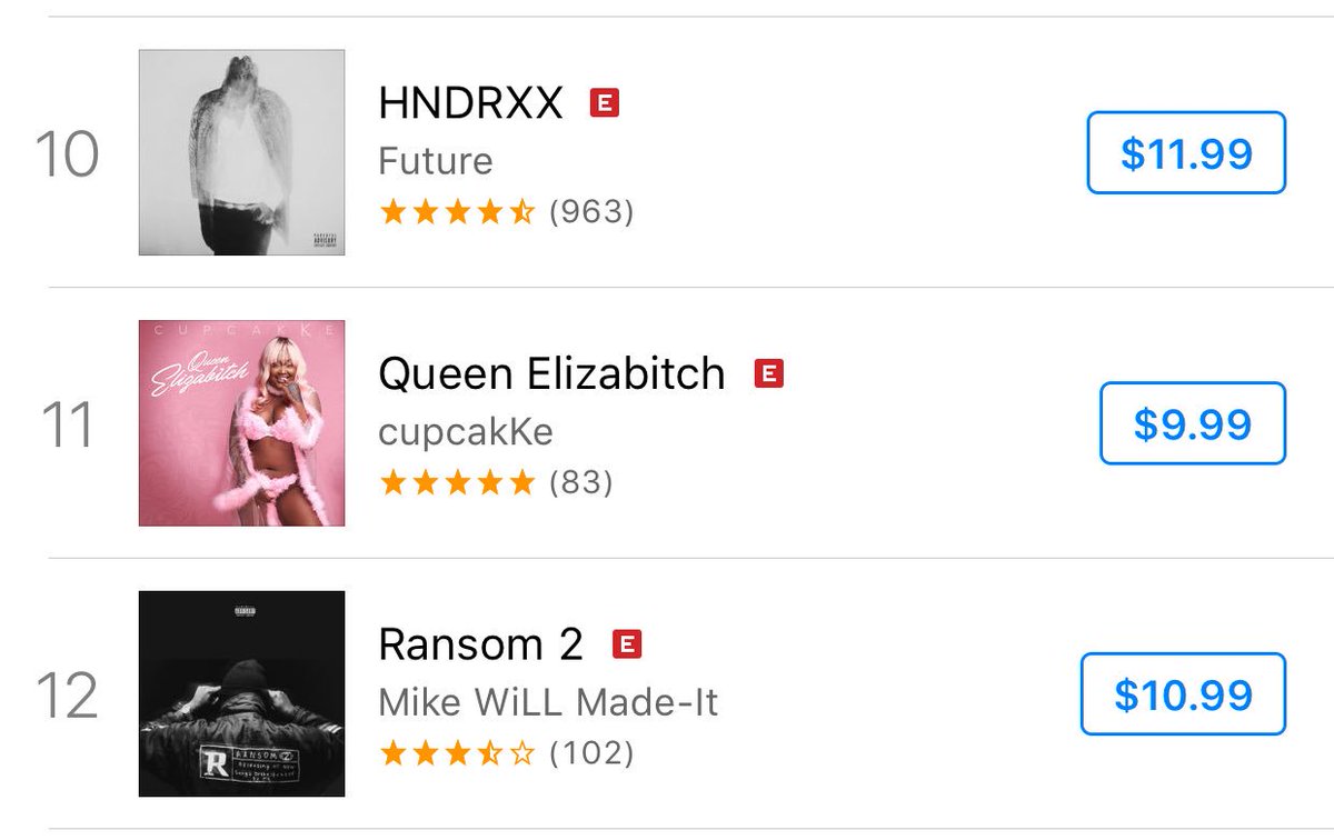 Musicnews_feed's tweet photo. We spot a legend 🕵🏼! The highest charting album by a female in the HipHop/Rap category is "Queen Elizabitch" by CupcakKe 🙌🏽 https://t.co/ubiKDvCQNH