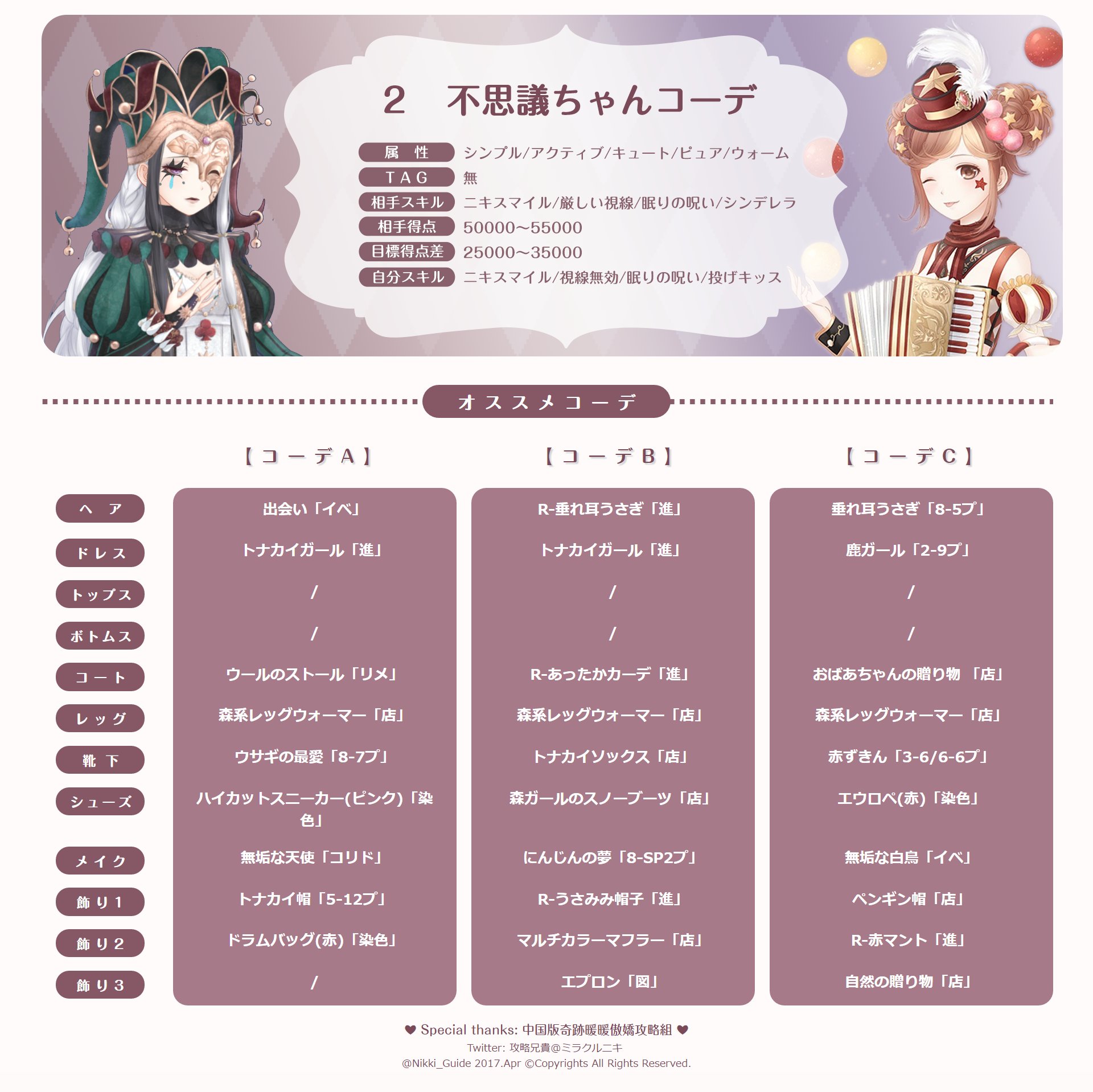 道化師とダイヤの仮面 Twitter Search Twitter