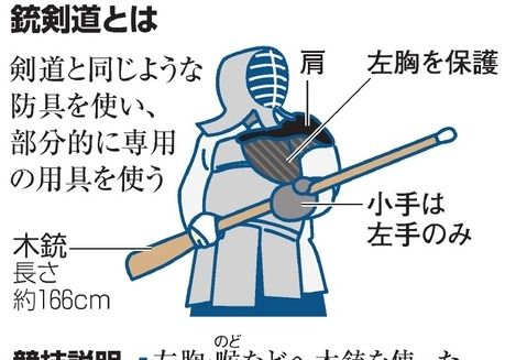 朝日新聞デジタル on X: