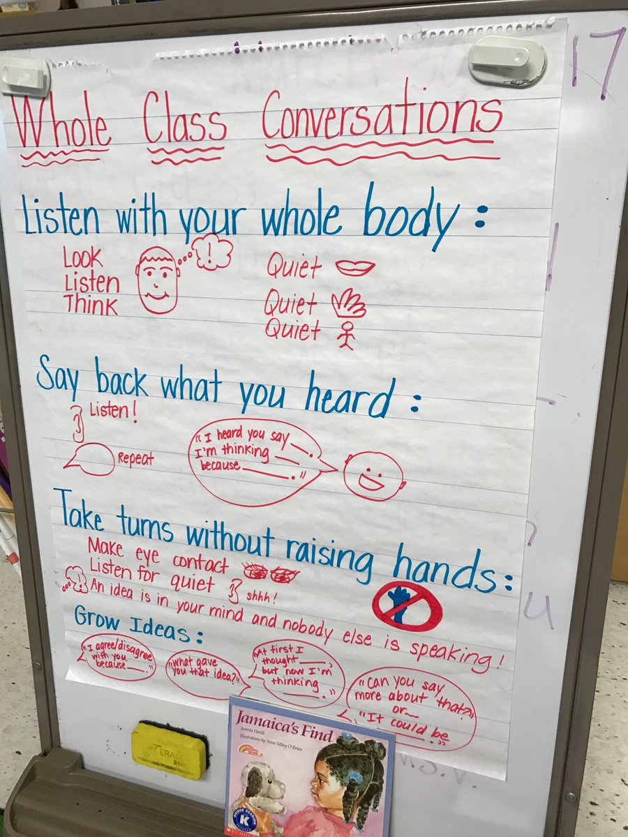 Great follow up session with 1st &amp; 2nd grade teachers on conversations! <a href="/JSerravallo/">Jennifer Serravallo</a> #bravobburg