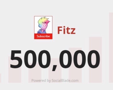 goodguyfitz's tweet photo. I say this at every milestone, but you guys are literally my life. I don't know what I'd do without you.

Thanks for half a million. https://t.co/FDr3YGg8Ze