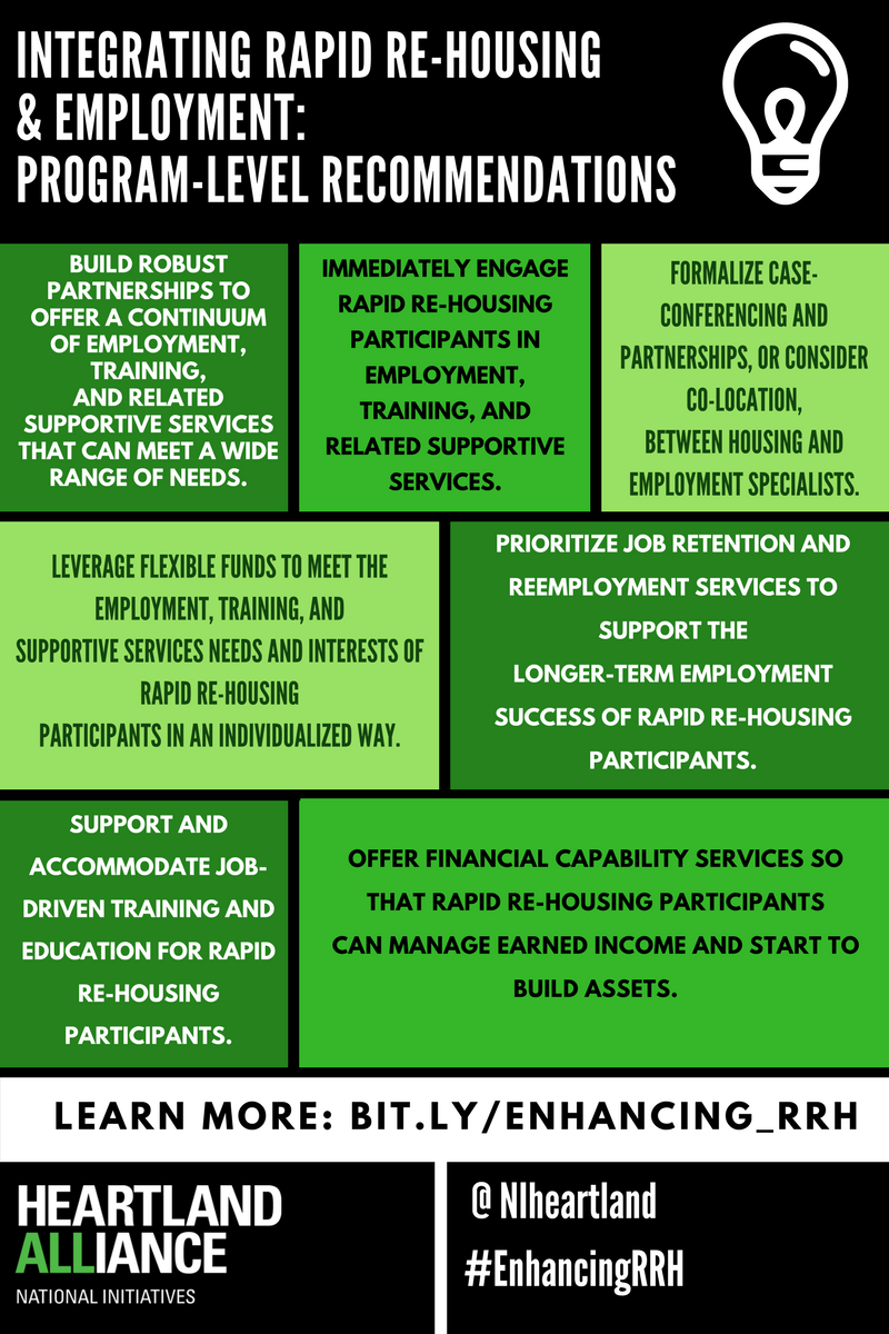 NIheartland's tweet photo. See our new report for more about these program recs for #EnhancingRRH: https://t.co/xq7iN3BHBw https://t.co/SuYH6CbYIV