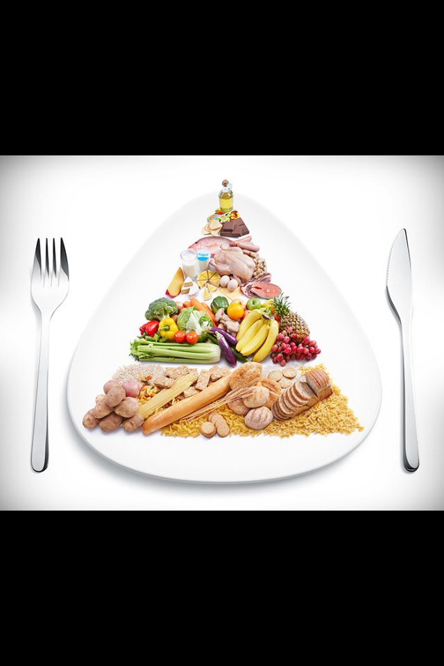 SAĞLIKLI BESLENME;HER BESİN GRUBUNDAN YETERİ KADAR VE ZAMANINDA YEMEKTİR!!!🍏