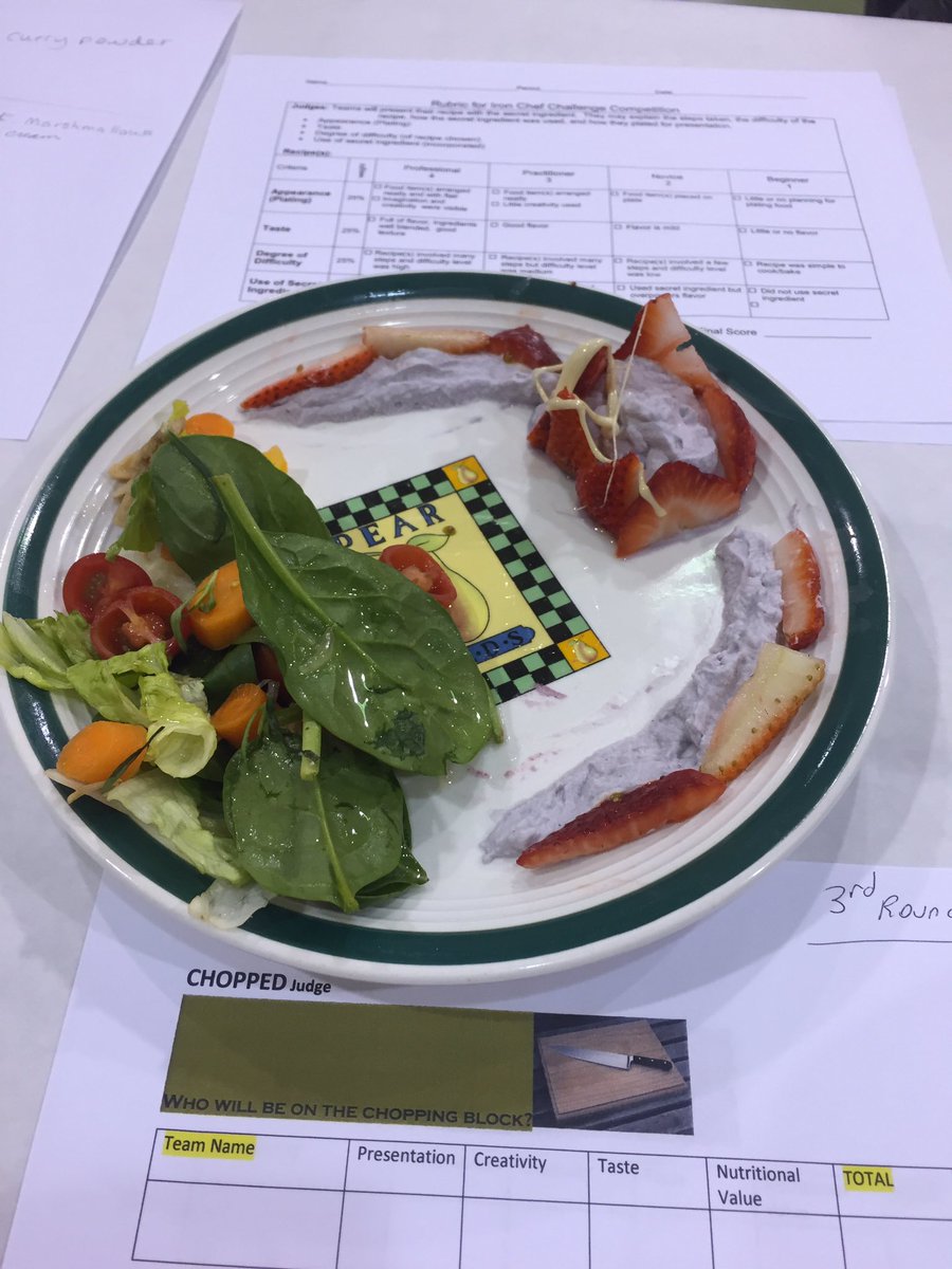 StAnneInquiry's tweet photo. Three remaining. Chopped Fantastic Four. Final groups @GSCSNews https://t.co/31gT2LyDs8