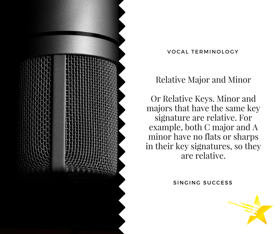 singingsuccess's tweet photo. Vocal terminology from the best! #SingingSuccess #BrettManning #SS360 #Sing https://t.co/d1xy3TTFdE