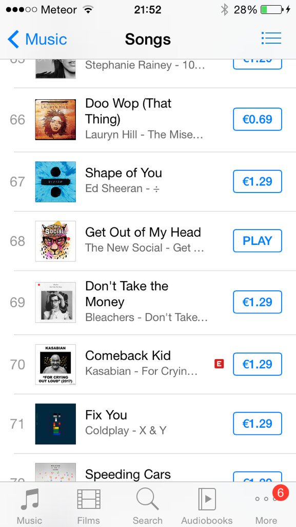 _TheNewSocial's tweet photo. And ..... No.68 on the overall @iTunes charts for #ireland , keep it lit https://t.co/ZDJaWaxXNu