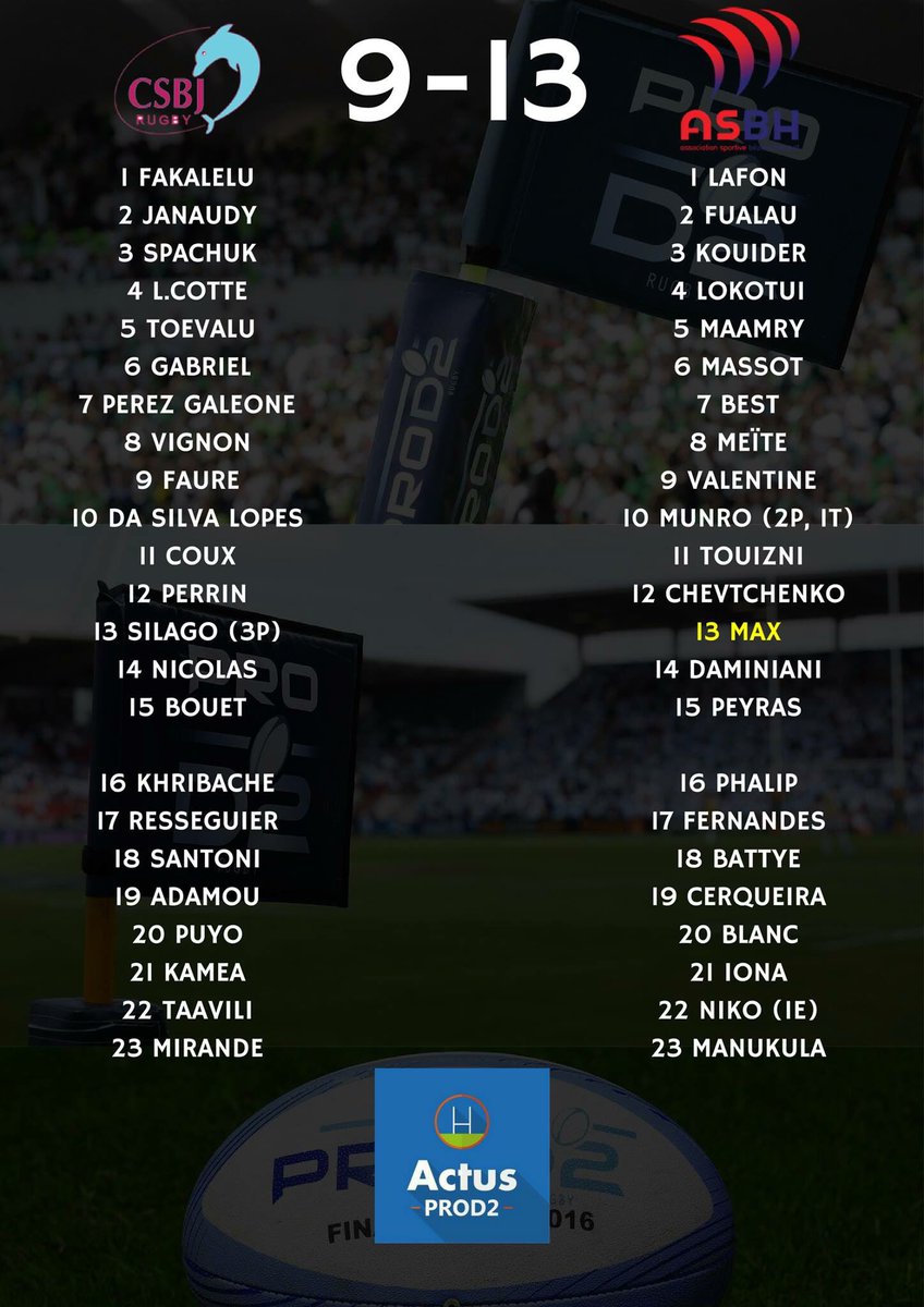 ActusProD2's tweet photo. L'@ASBHOfficiel sur la pelouse du @CSBJ_Officiel ! #CSBJASBH https://t.co/XL5GtqTftR