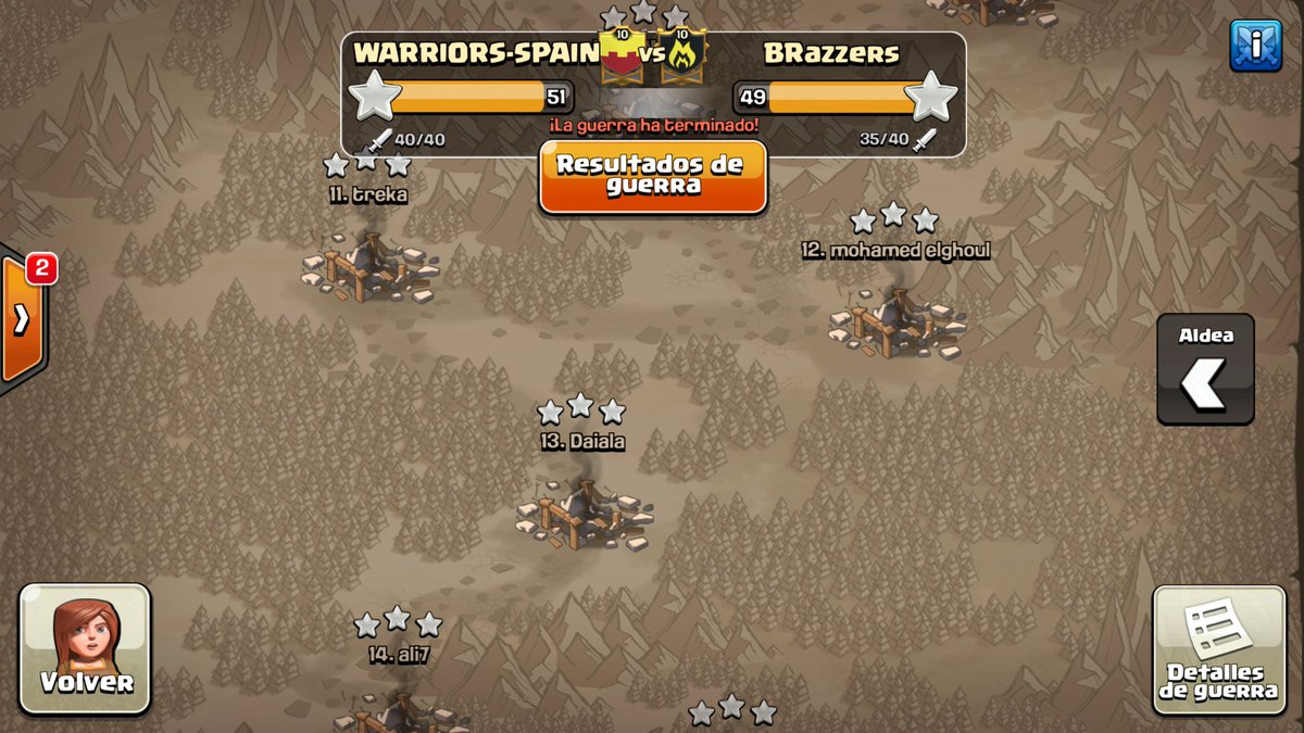 Cuando disfrutas luchando las victorias que saben a gloria