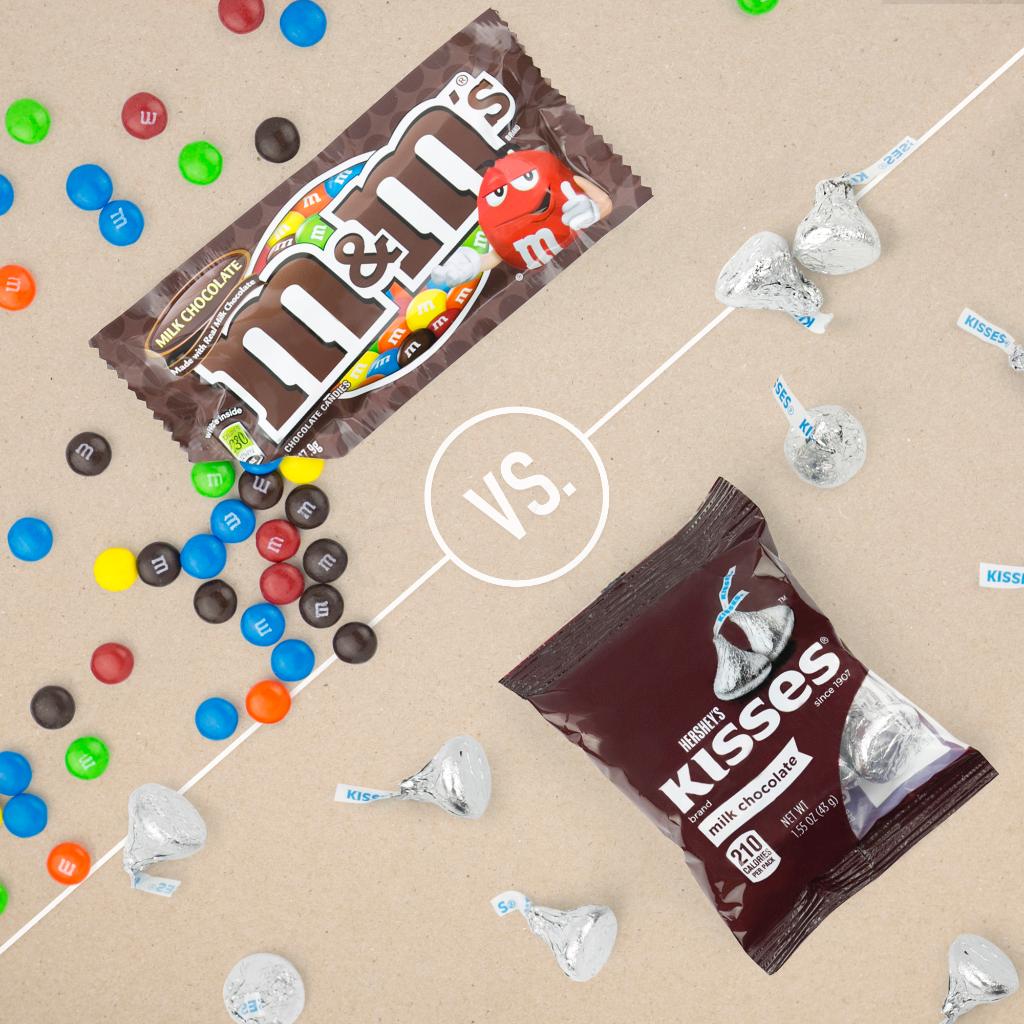 amazon's tweet photo. This one won't be easy... Which one will make it through Round Two? RT to vote for M&amp;Ms or LIKE for Hershey's Kisses https://t.co/p34P1e9AoC https://t.co/QwG0ayMuC1