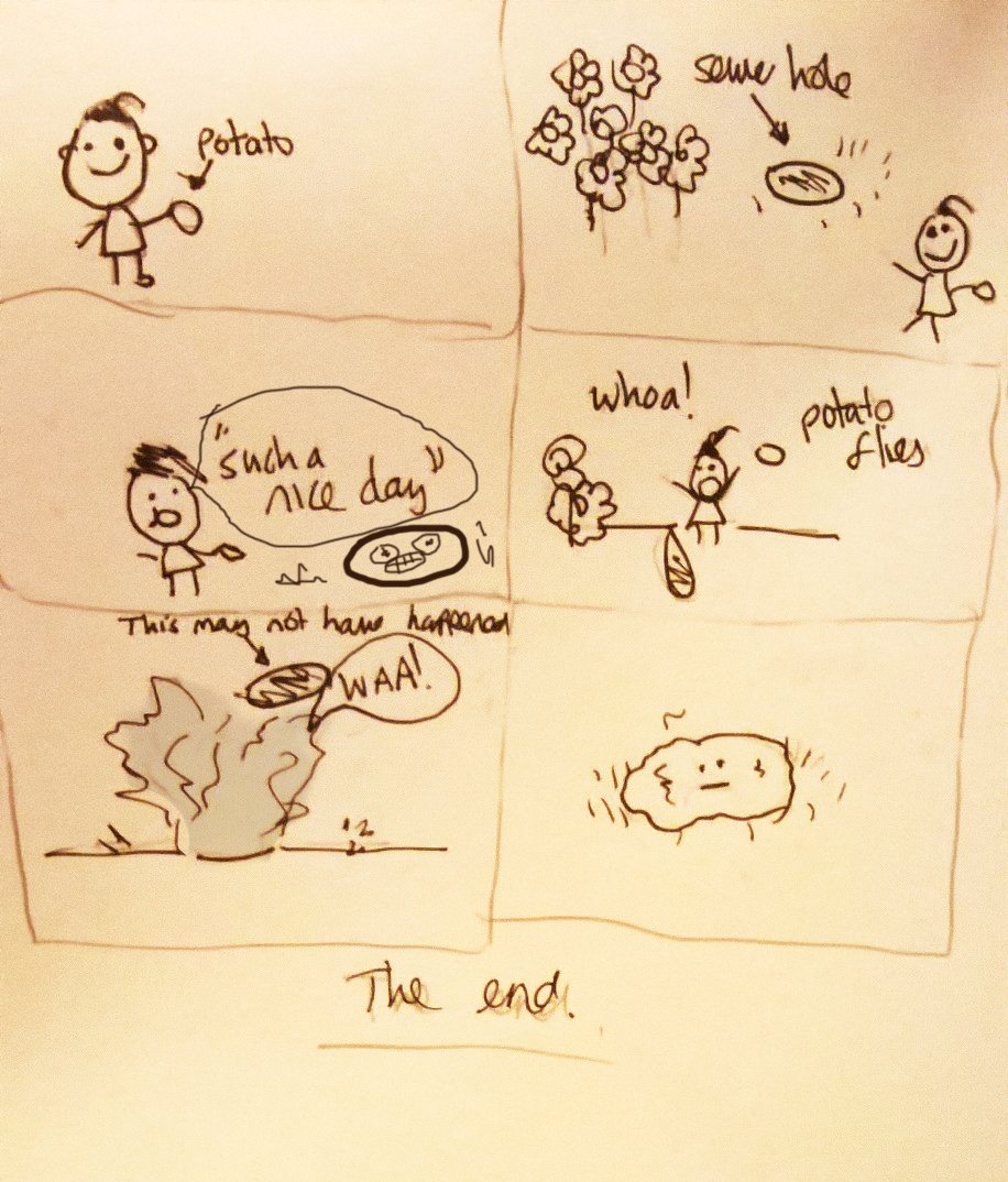 bb_wynter's tweet photo. A detailed illustration of when I fell down a sewer hole, exactly how it happened https://t.co/4uejFE0dQd