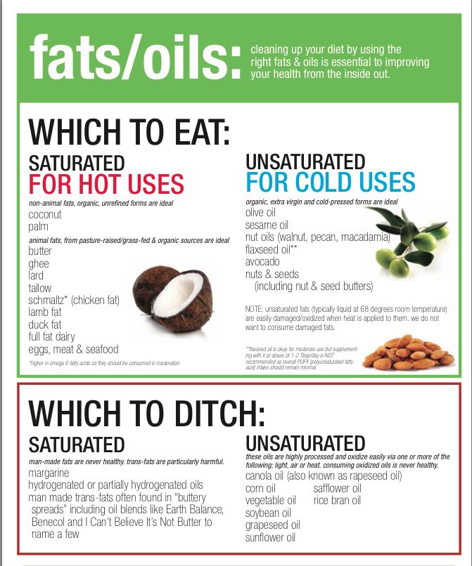 Nutradvance's tweet photo. Stay away from man-made industrial oils. Naturally occurring fats? They're good for you - and good for cooking. https://t.co/Z37aXhXbbv