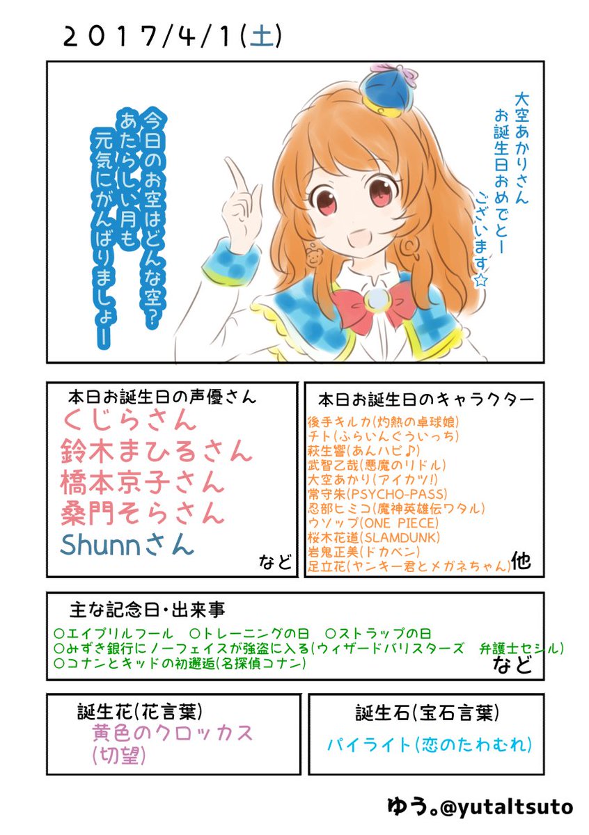 ゆう こえよん Yutaltsuto さんの漫画 981作目 ツイコミ 仮 ゆう こえよん Yutaltsuto さんの漫画 981作目 ツイコミ 仮