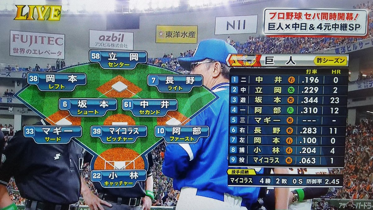 sbglassmo's tweet photo. 2017巨人開幕スタメン⚾ https://t.co/uHKsMm7ULA