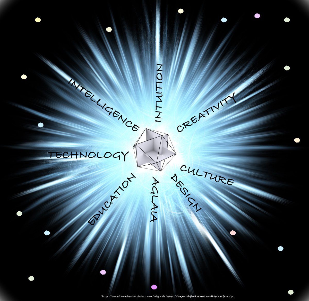 aglaiafc's tweet image. #experiences #creativeprocesses #teaching #learning #technology #culture #education #creativity #intelligence #intuition