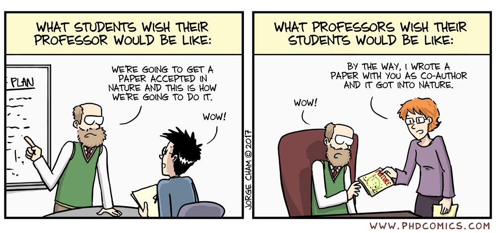 PHD Comics on Twitter "You wish https//t.co/QwUDPnpYP7…