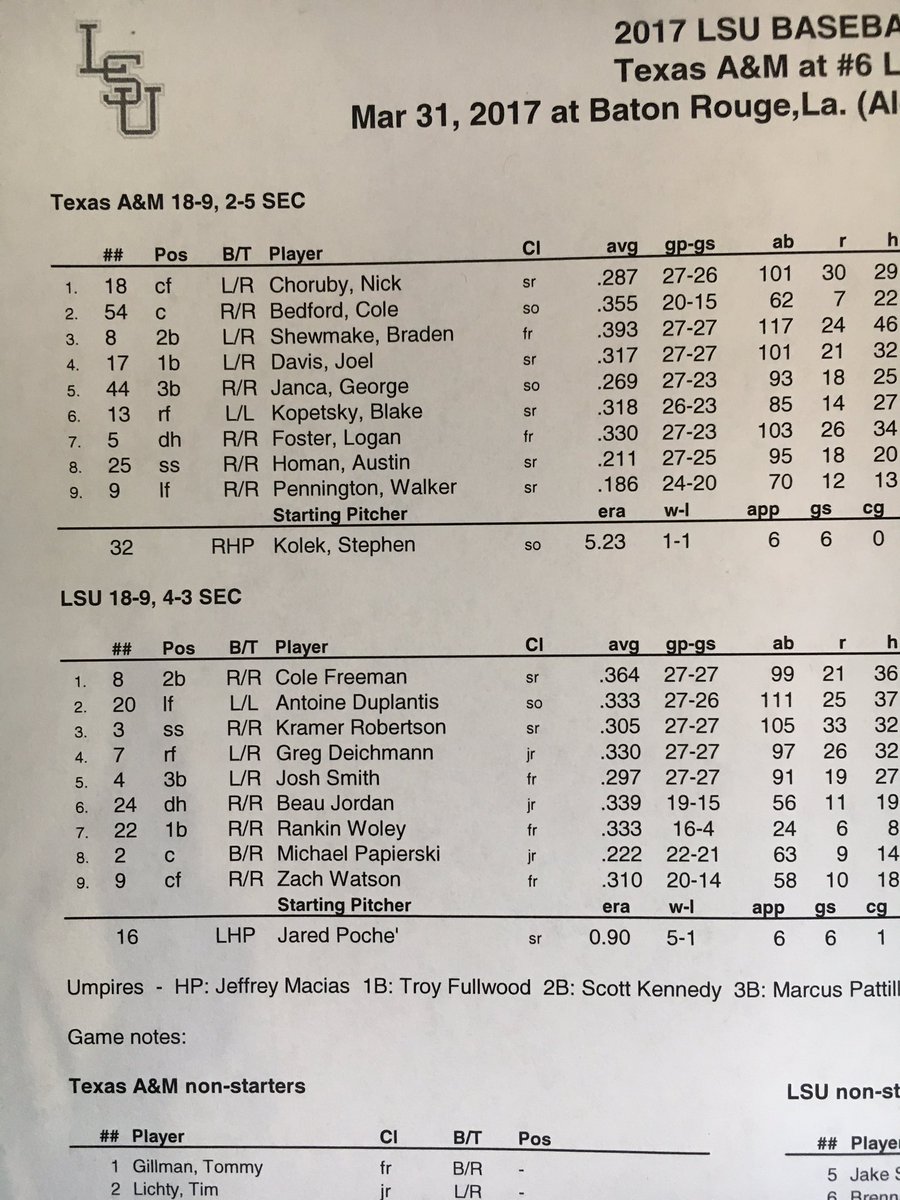 LSUTigersVoice's tweet photo. Here is the Game 2 starters for @LSUbaseball and Texas A&M. https://t.co/ZWilYs2nzy