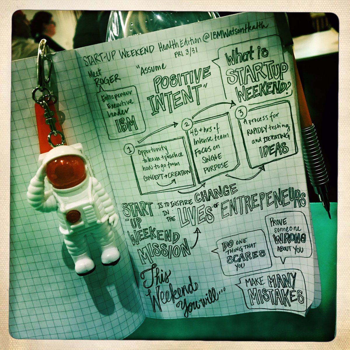 Astridpie's tweet photo. #FailFast #MakeMistakes #FindYourCoFounder #MVP #Hackathon #StartupWeekendBoston #HealthTech @StartupWeekend @techstars @IBMWatsonHealth https://t.co/Hd0tAWPAek
