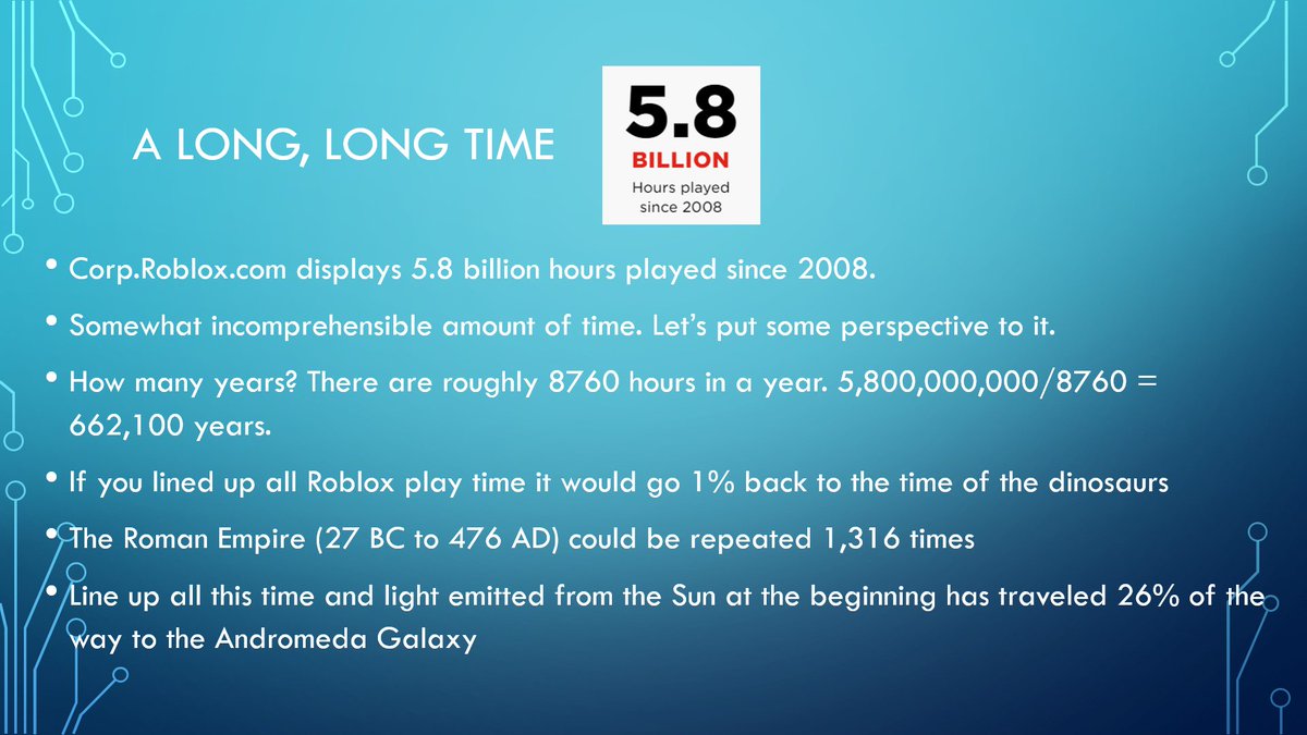 Roconomics tweet media