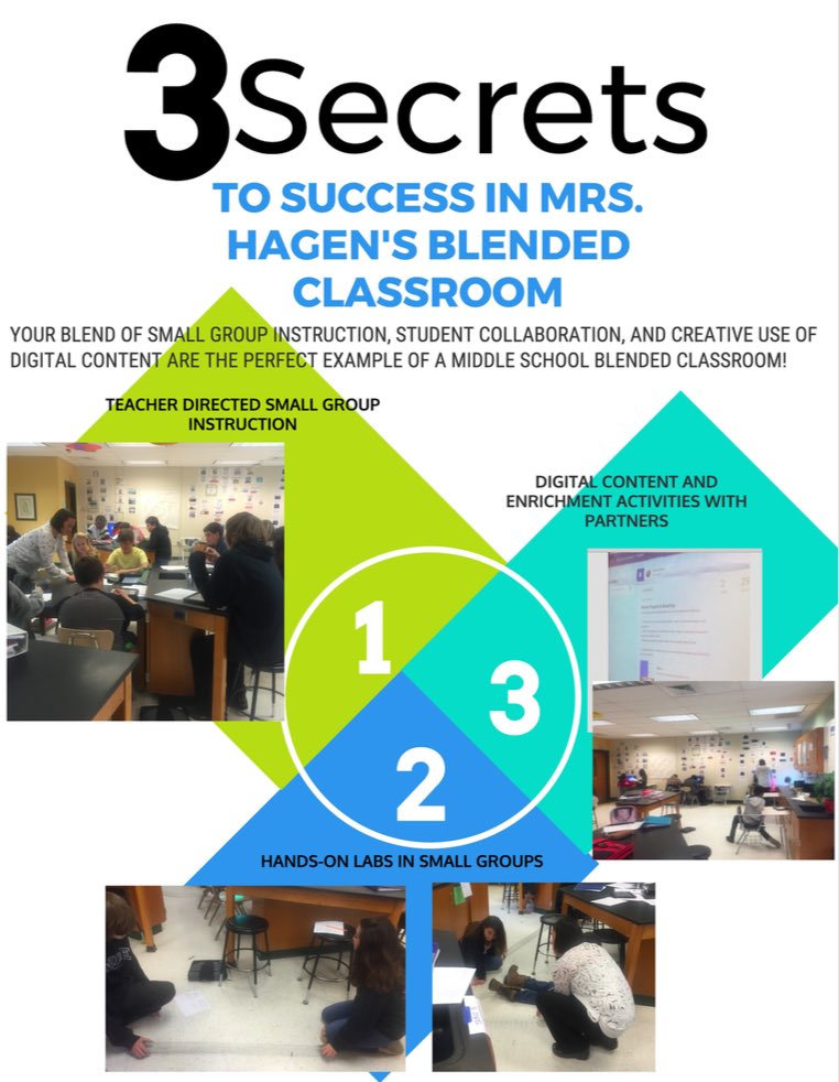 MegBarberVBD's tweet photo. Wow 😳 @Lindybwilliams I 💜 these #GreenSeaFloyds #courfour #teacherfeedback forms #HCSpdl #Whyipersonalize #learningwalk #blendedlearning https://t.co/ud43fEILZ1