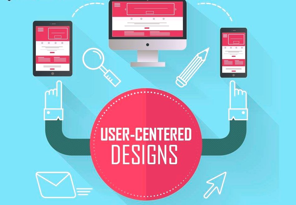 psofttechps's tweet photo. Remember the most important approach for the #design process – the #enduser #professionalsofttech #webdesign #digitalworld #webdevelopment https://t.co/YUZQpSvqL1
