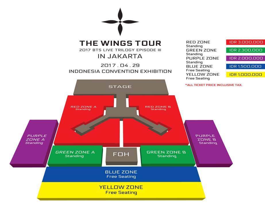 Daftar tiket dan pembagian venue