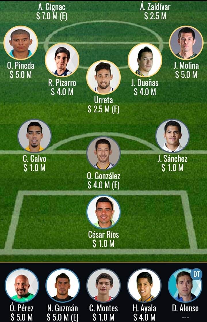 FCAmantesM's tweet photo. Nuestras alineación para esta jornada. https://t.co/MNOTs3Zj7w