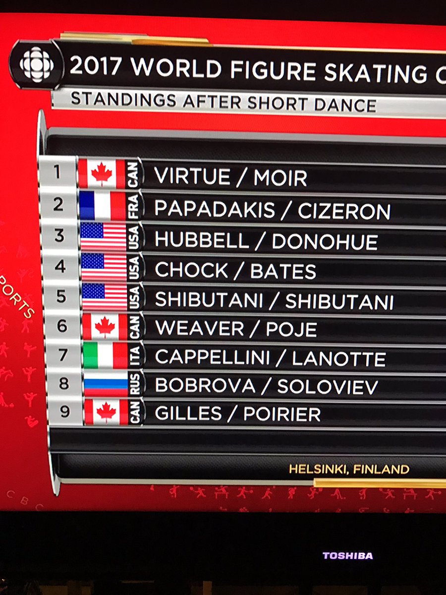 Keep up the good work Coach!  <a href="/MF_dubreuil/">MarieFrance Dubreuil</a> <a href="/steffanyspeaks/">Steffany Hanlen</a> #teammontreal