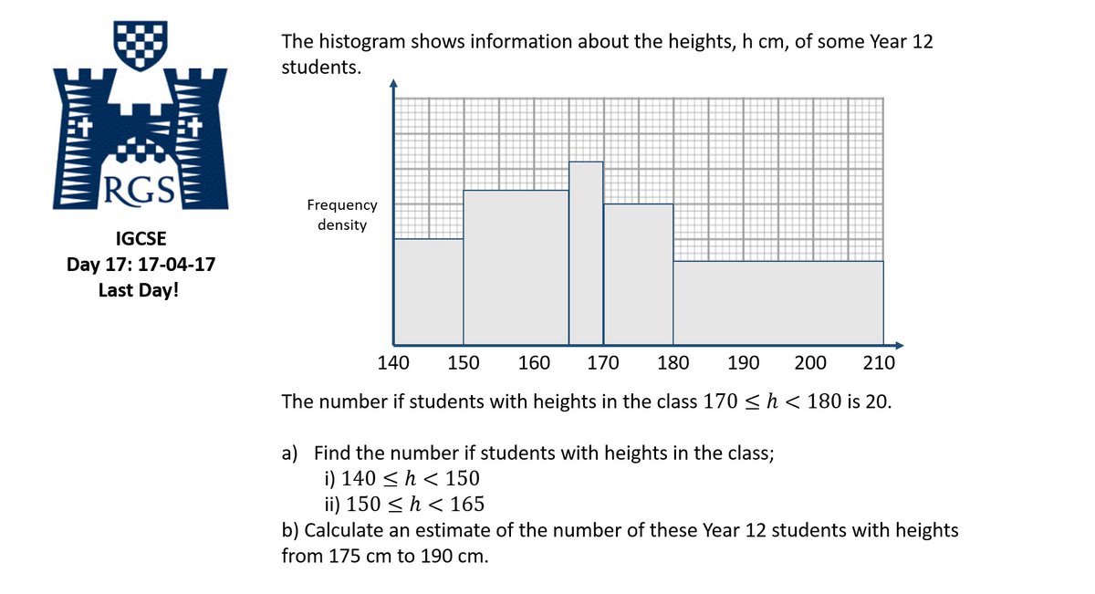 Day 17: IGCSE Students