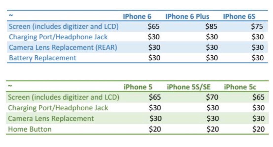 FastEasyRepair's tweet image. * REPAIR PRICES *