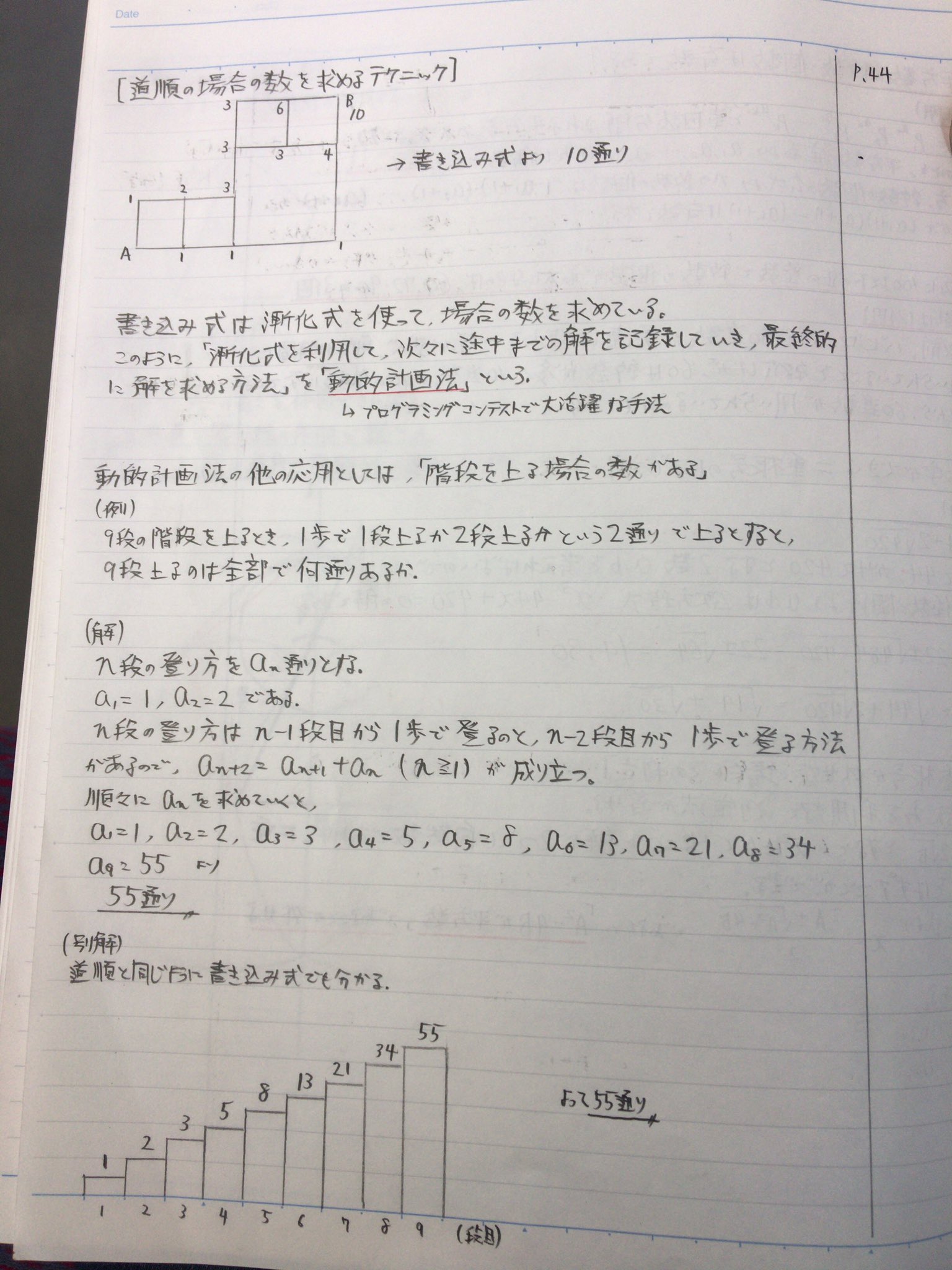 ゆな 動的計画法 道順の書き込み式による求め方 階段登りの場合の数を求める漸化式 書き込み式 フィボナッチ数列と黄金比 場合の数 漸化式 数列 フィボナッチ フィボナッチ数列 黄金比 極限 性質証明 ゆな 動的計画法 道順の書き込み式による求め方 階段登りの場合の数を求める漸化式 書き込み式 フィボナッチ数列と黄金比 場合の数 漸化式 数列 フィボナッチ フィボナッチ数列 黄金比 極限 性質証明