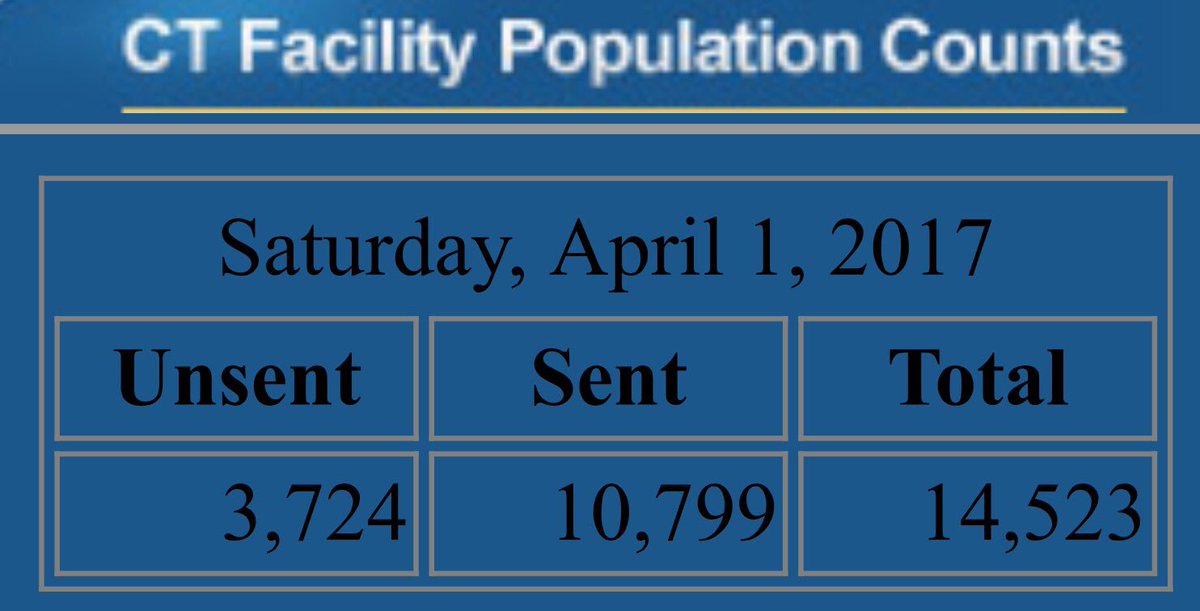 Steve Raucher (@commprofct) | Twitter