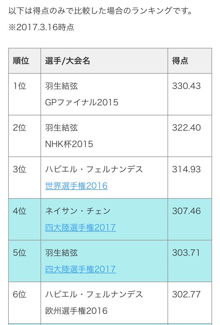 91ctxibei1fahm