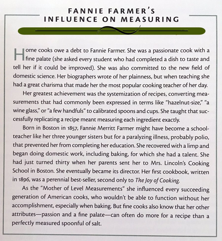 Fannie Farmer's Influence on Measuring.