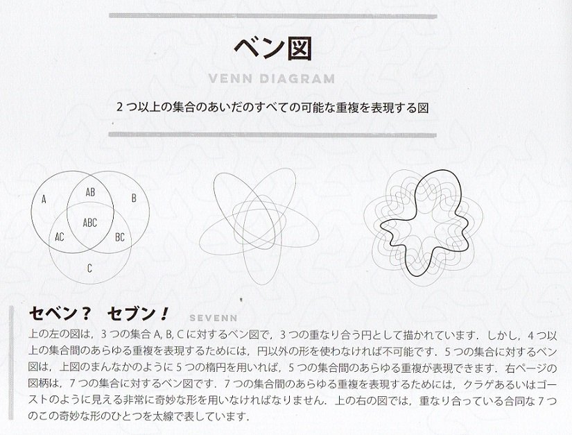世界一美しい数学塗り絵 Hashtag On Twitter