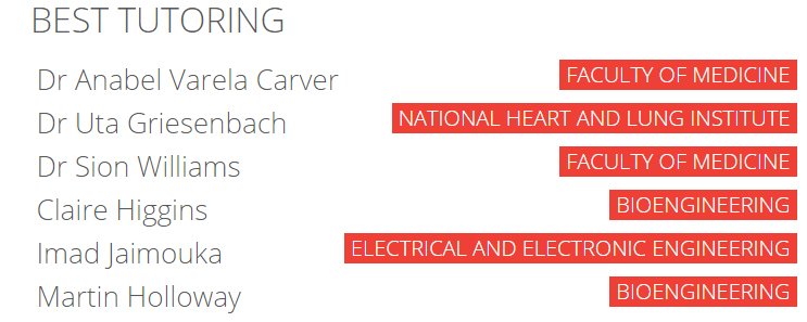 Delighted to have been shortlisted for a Student Academic Choice Award for Best Tutoring. Thank you! <a href="/icunion/">icunion</a> <a href="/ImperialBioeng/">Bioengineering</a> #icusacas