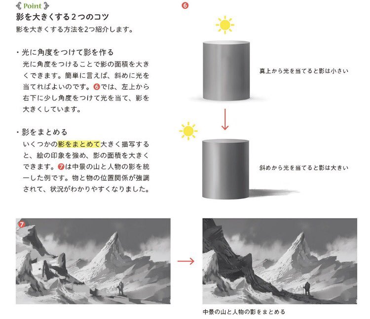 よー清水 新刊技法書 発売中 僕の技法書 ファンタジー背景描き方教室 から抜粋です 背景のライティング 光の当て方 は 斜めから光を当てて 影をまとめる 明るい部分と暗い部分をサンドイッチのように挟む 透明ピクセルをロックして