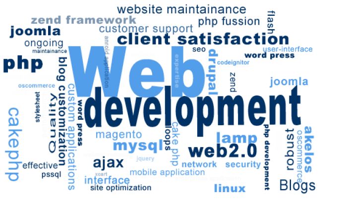 SmitikaAcharya's tweet image. 20 useful tools for web developers
#Webdevelopers #webdevelopertools #devopsschool #scmGalaxy #tutorials #devops
goo.gl/0ZXWim