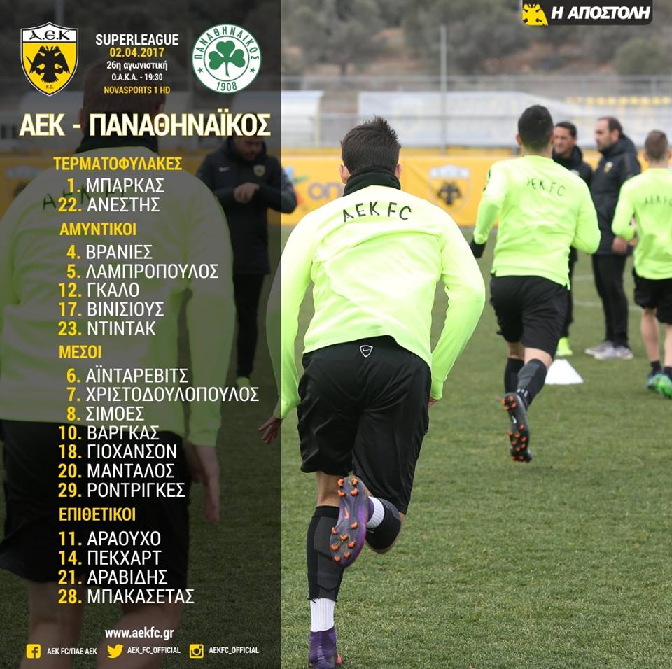 Aek Athens Vs Panathinaikos Super League Greece 2016 2017