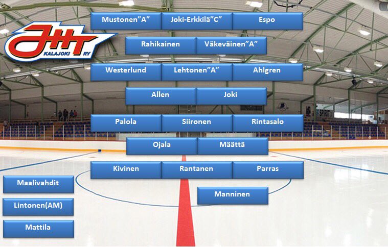 JHT Kalajoki tweet media