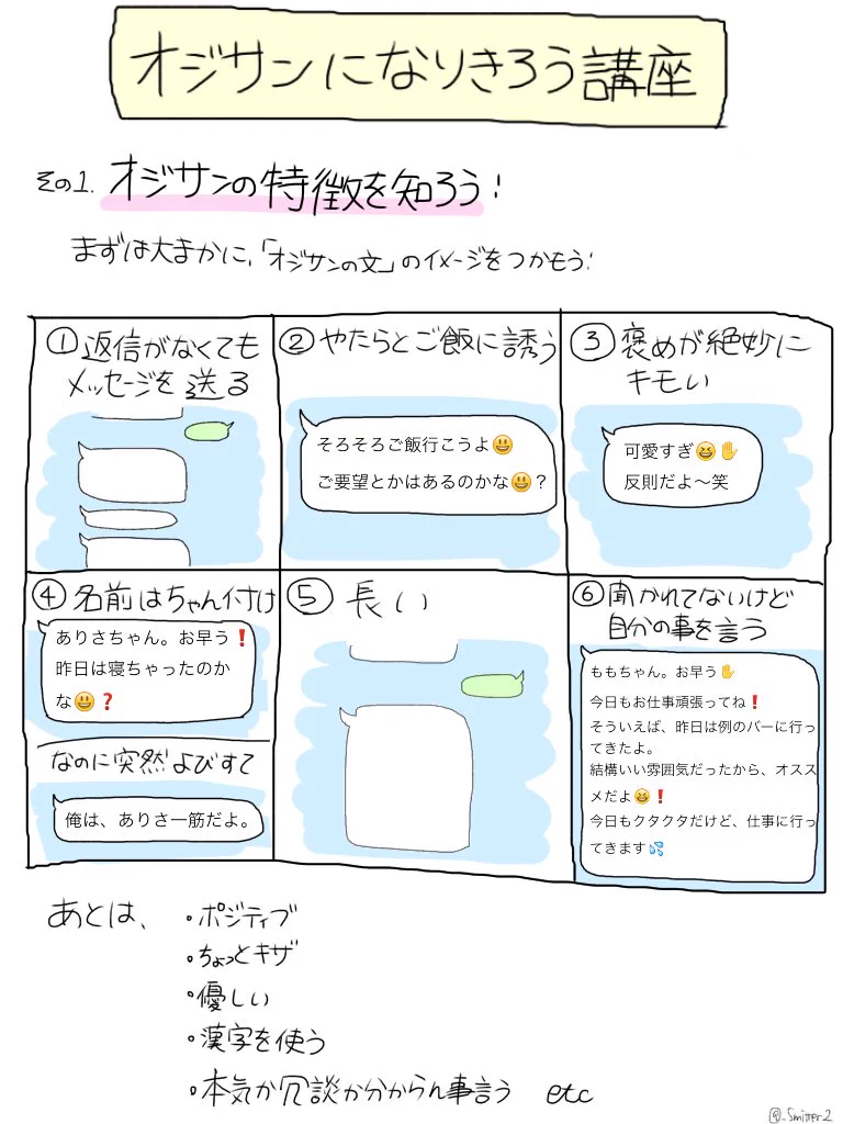 必見ｗｗ世の中のオジサンへ。オジサンチェックしませんか？