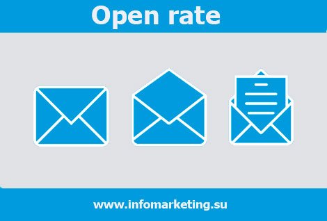 imarketingtoday's tweet photo. На что влияет open rate в email рассылке? Узнайте подробнее здесь: https://t.co/pT7ApgWxWB #инфомаркетинг #инфобизнес https://t.co/OjRmkrEkwC