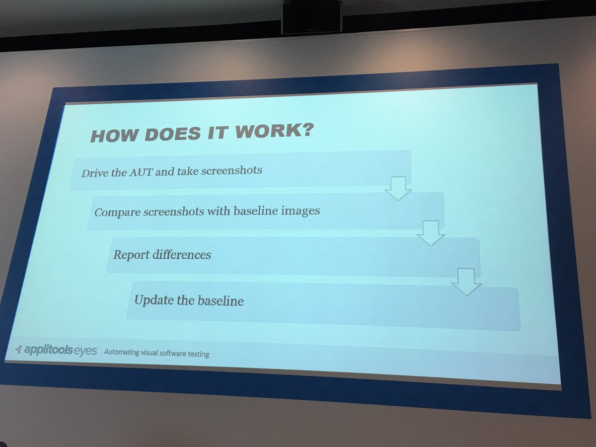 Lik04ka's tweet image. Adam Carmi from @ApplitoolsEyes tells about Visual Testing @CodeFestRu #codefest17 #codefest