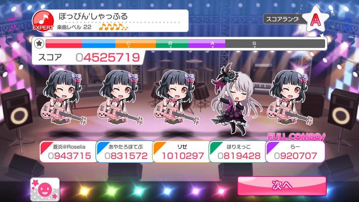 バンドリ ずっとこのイベなのか 飽きるだろ スコア格差のせいだな ガルパ バンドリ ガールズバンドパーティ まとめ バンドリ ずっとこのイベなのか 飽きるだろ スコア格差のせいだな ガルパ バンドリ ガールズバンドパーティ まとめ
